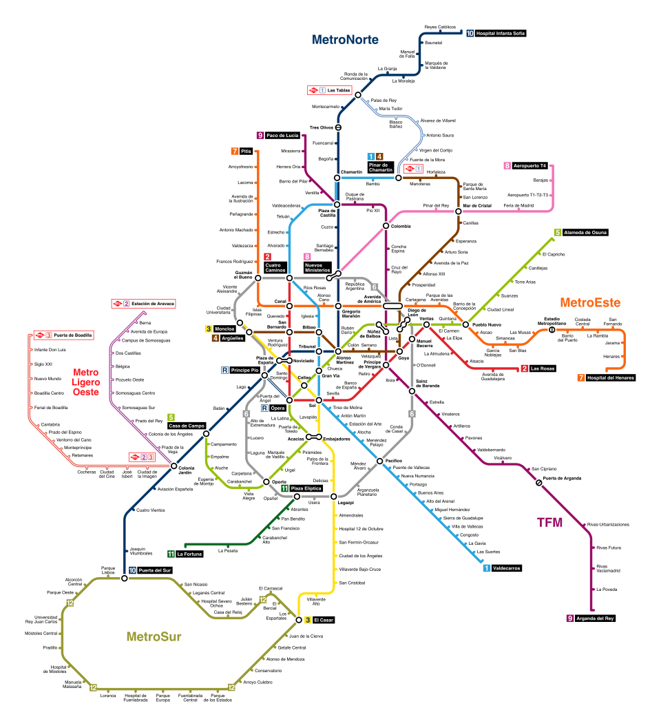 Official Madrid Metro network map